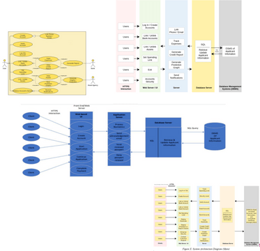 453 12.15 Sys.Archi. Ver1 | Visual Paradigm User-Contributed Diagrams ...